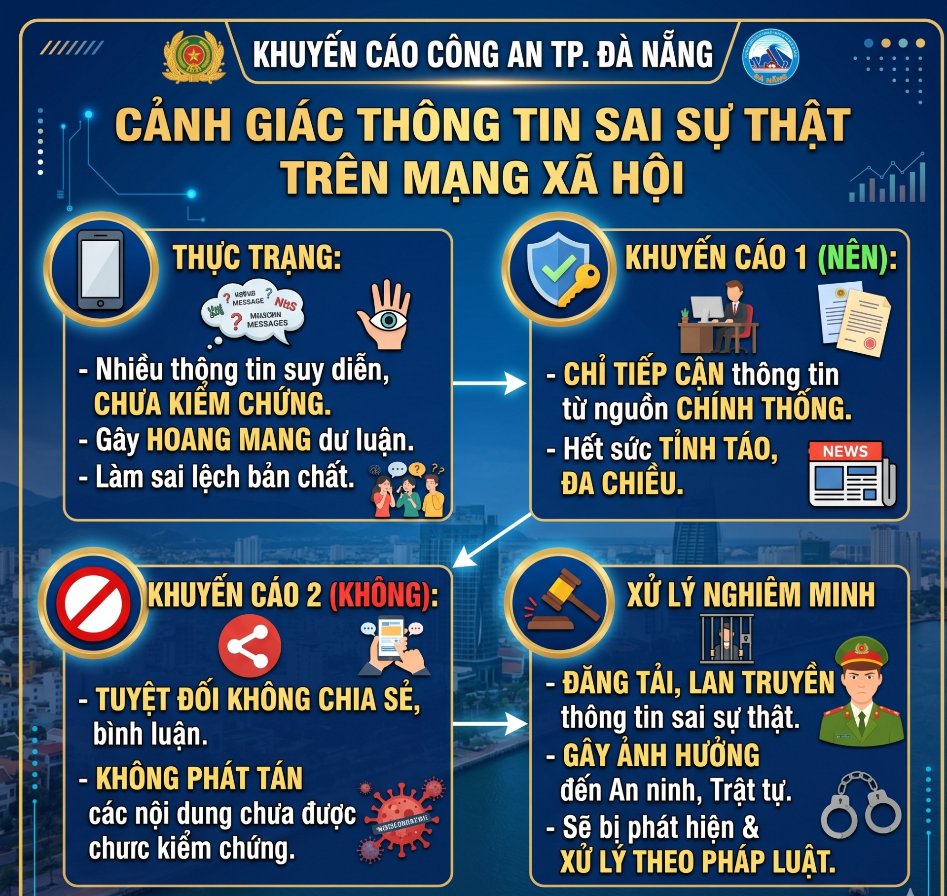 Bắt tài xế Võ Nguyễn Duy An trong vụ cháy xe ở cây xăng khiến 2 thiếu niên tử vong 