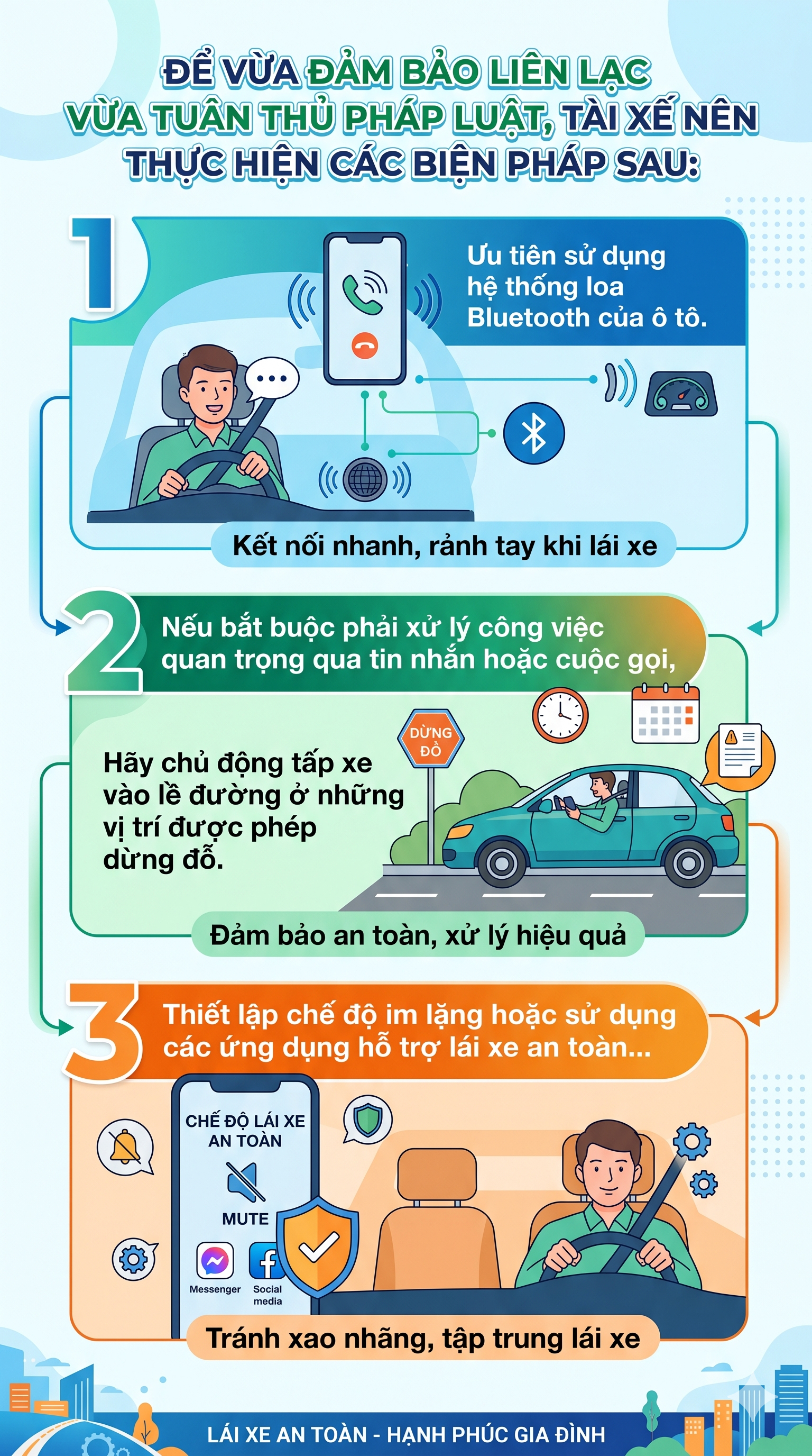 Mức phạt lỗi dùng điện thoại khi lái xe mới nhất 2026 đối với tất cả các loại xe, tài xế chú ý