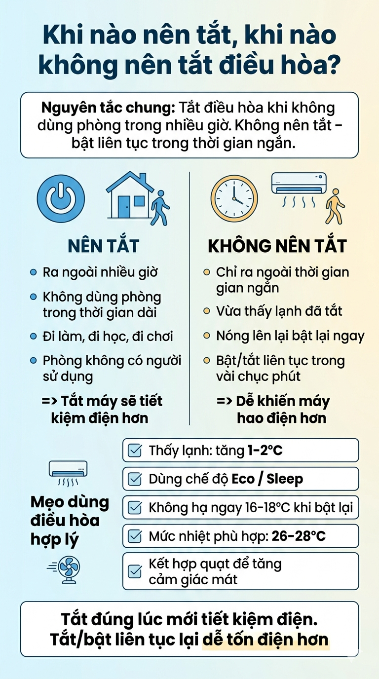 Bật điều hòa kiểu này có thể tốn điện gấp 3 lần bình thường: EVN cảnh báo