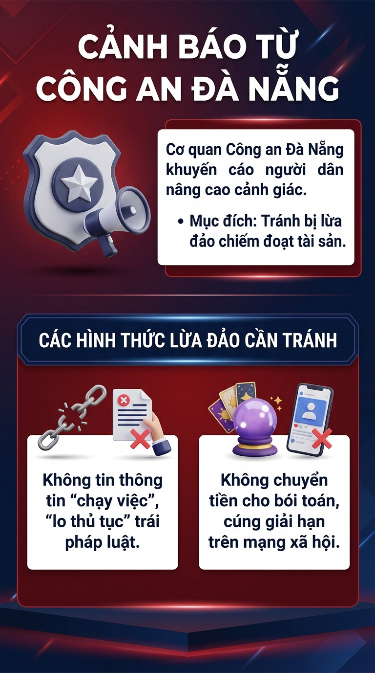 Công an tìm bị hại của Nguyễn Trần Thúy Kiều