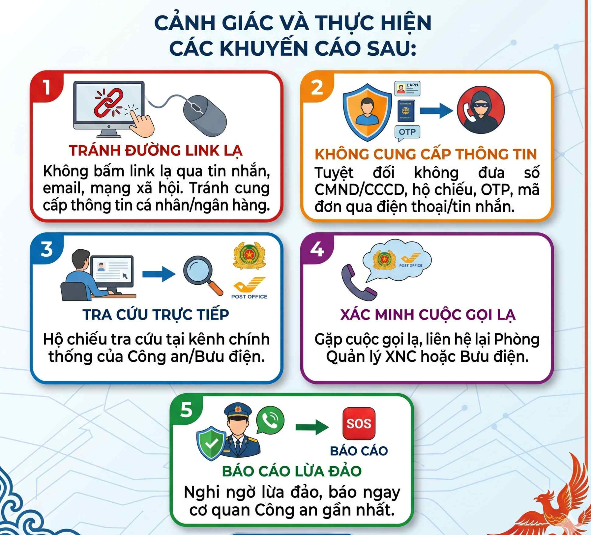 Tất cả những người làm hộ chiếu online đặc biệt chú ý