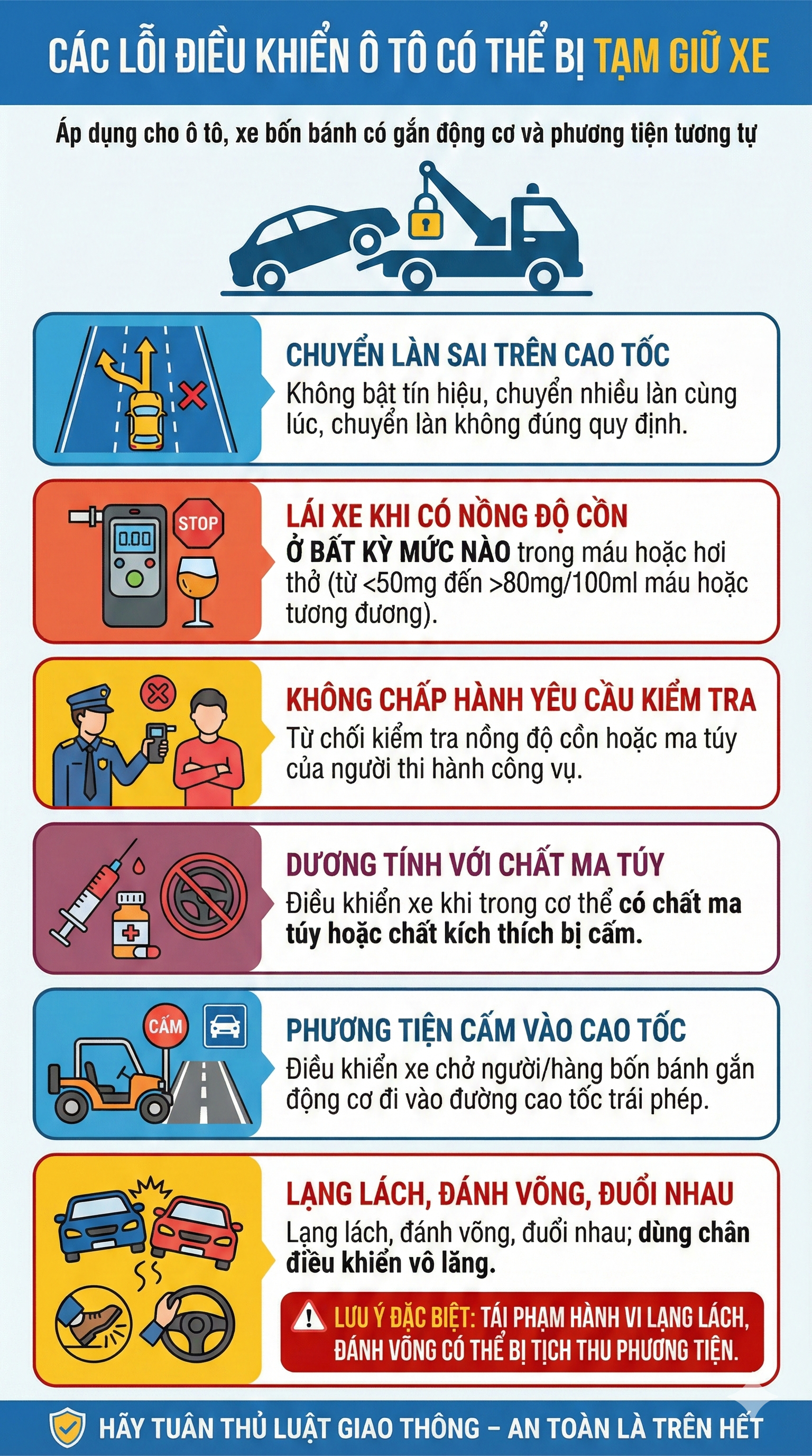 Tất cả người tham gia giao thông chú ý đề xuất mới nhất từ Bộ Công an