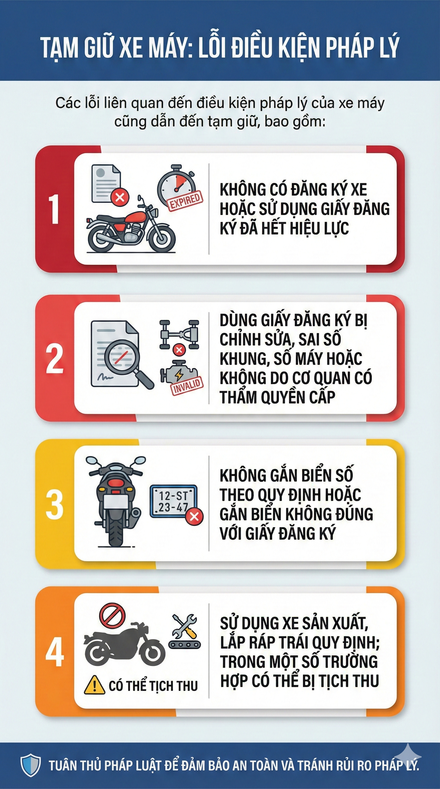 Tất cả người tham gia giao thông chú ý đề xuất mới nhất từ Bộ Công an