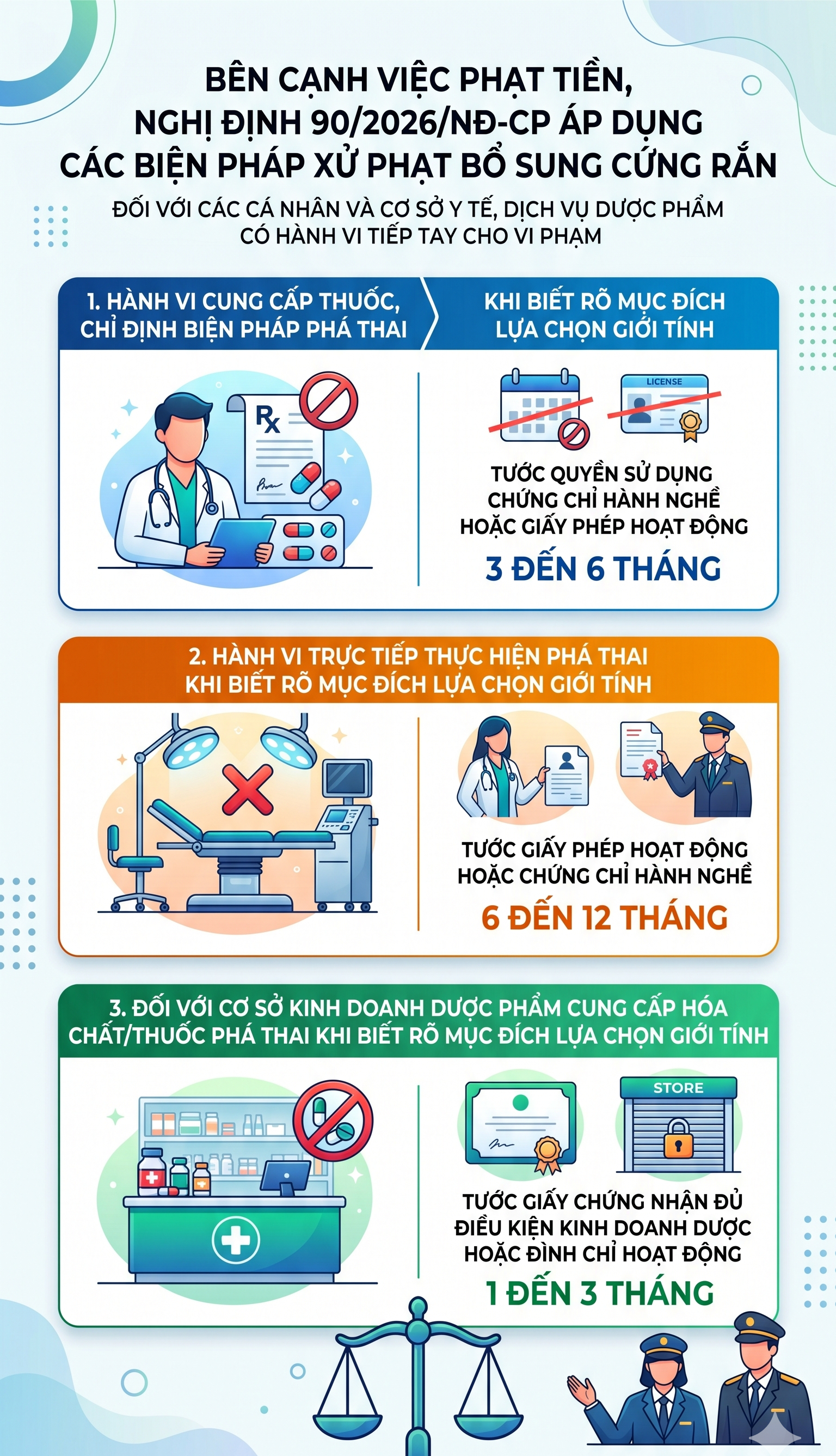 Tất cả người dân chuẩn bị sinh con chú ý quy định phạt tới 30 triệu đồng từ 15/5