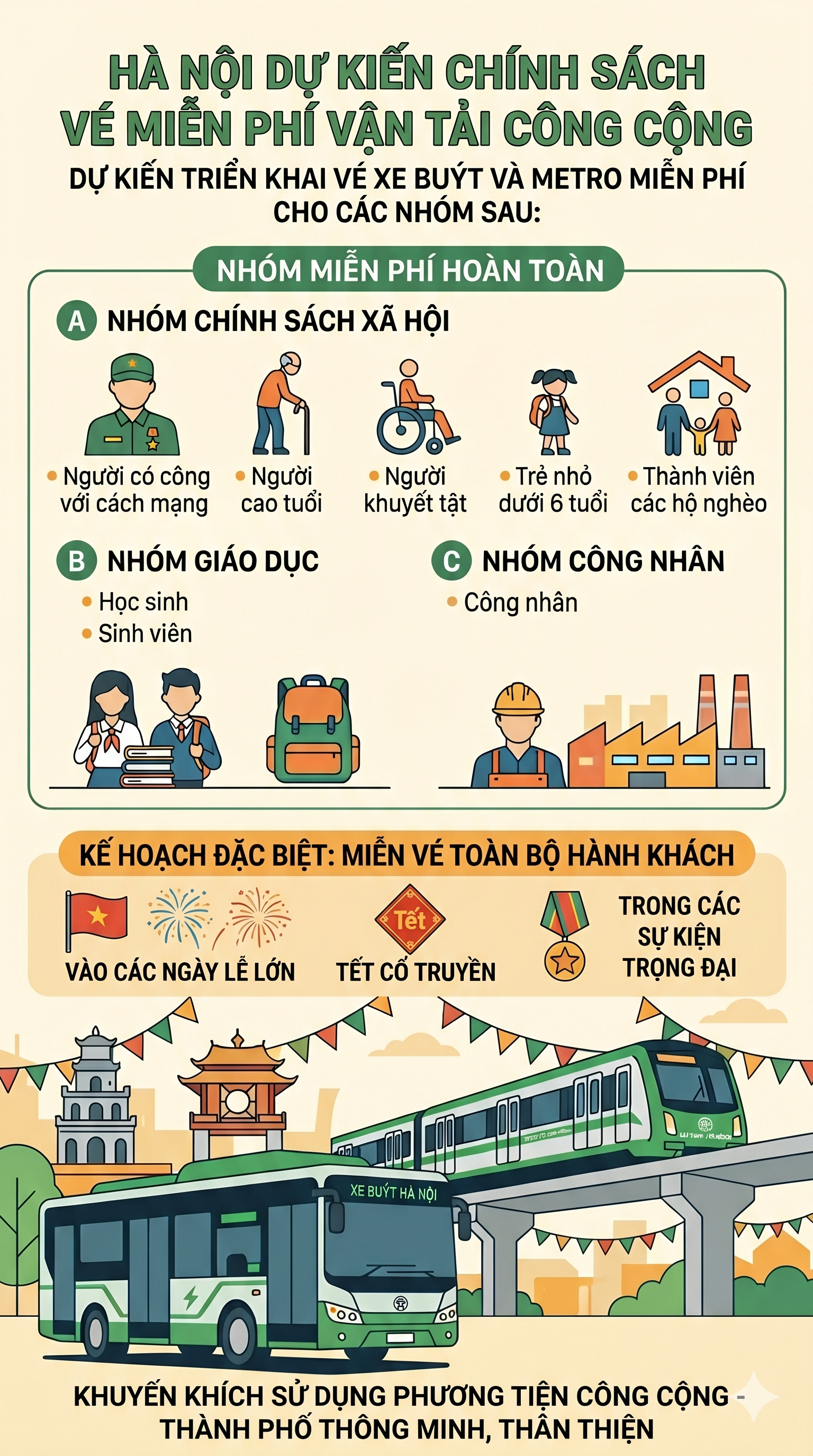 Người dân Hà Nội sắp đón tin vui lớn về vé xe buýt, metro