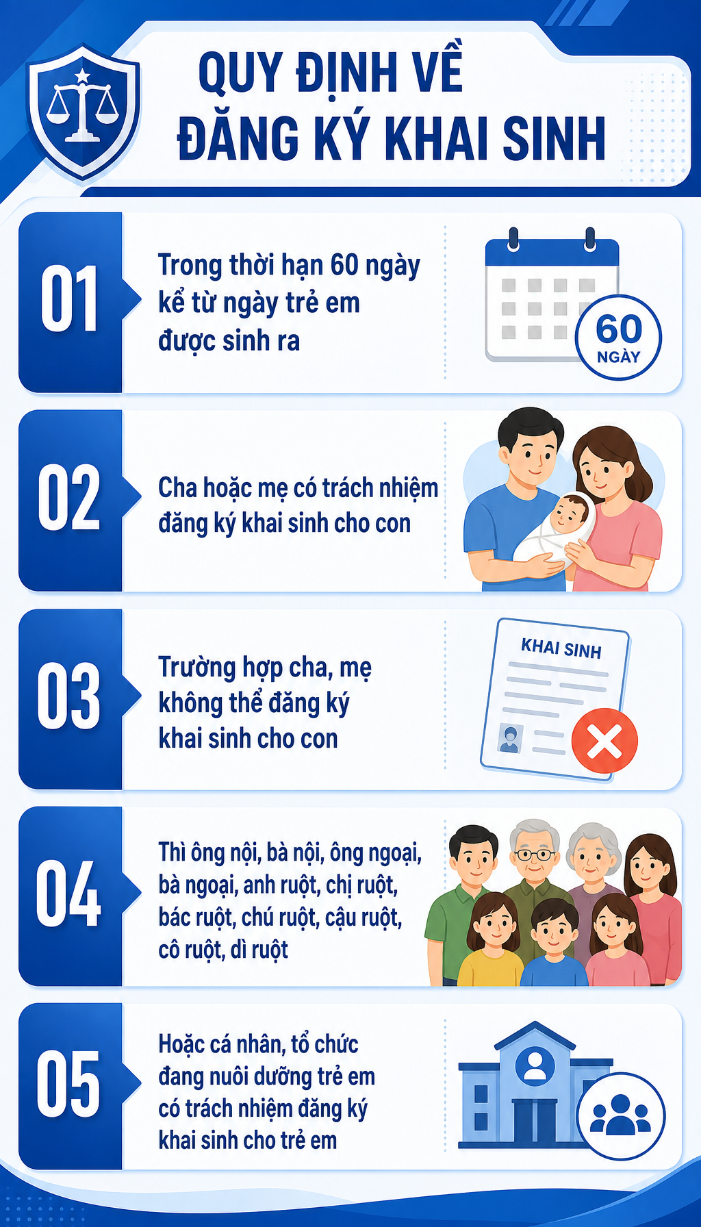 Quy định mới về đăng ký khai sinh chính thức có hiệu lực từ tháng 3/2027