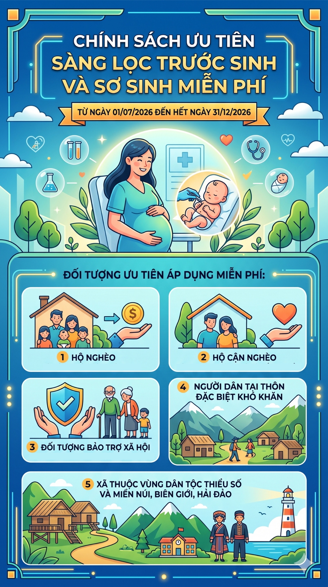Tất cả người dân chuẩn bị sinh con chú ý quy định miễn phí từ 1/1/2027