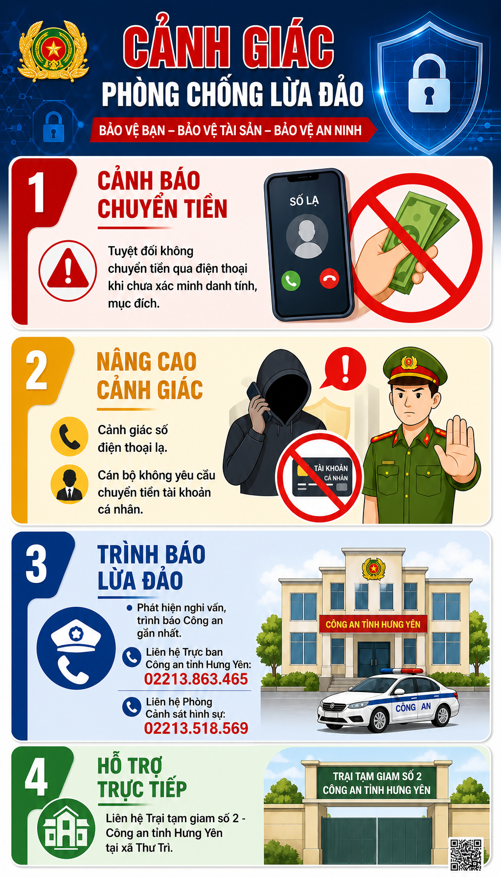 Tất cả gia đình đang có người thân đang bị tạm giam, tạm giữ đặc biệt chú ý