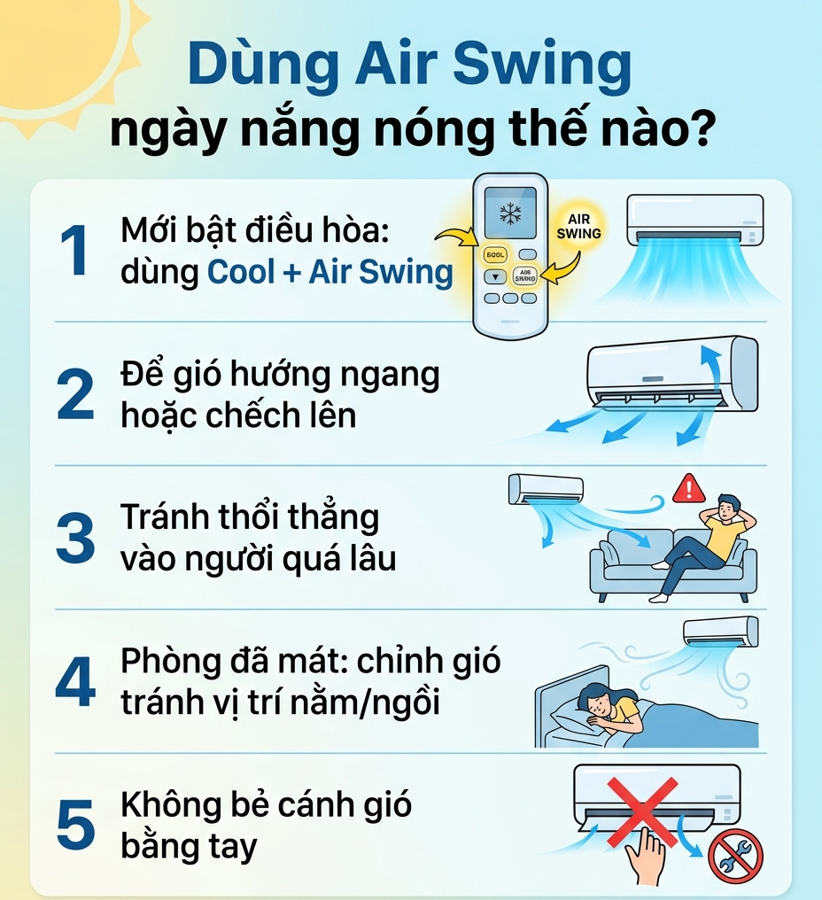 Không phải Cool, nút này trên điều khiển điều hòa vừa làm mát đều vừa tiết kiệm: Ít người biết