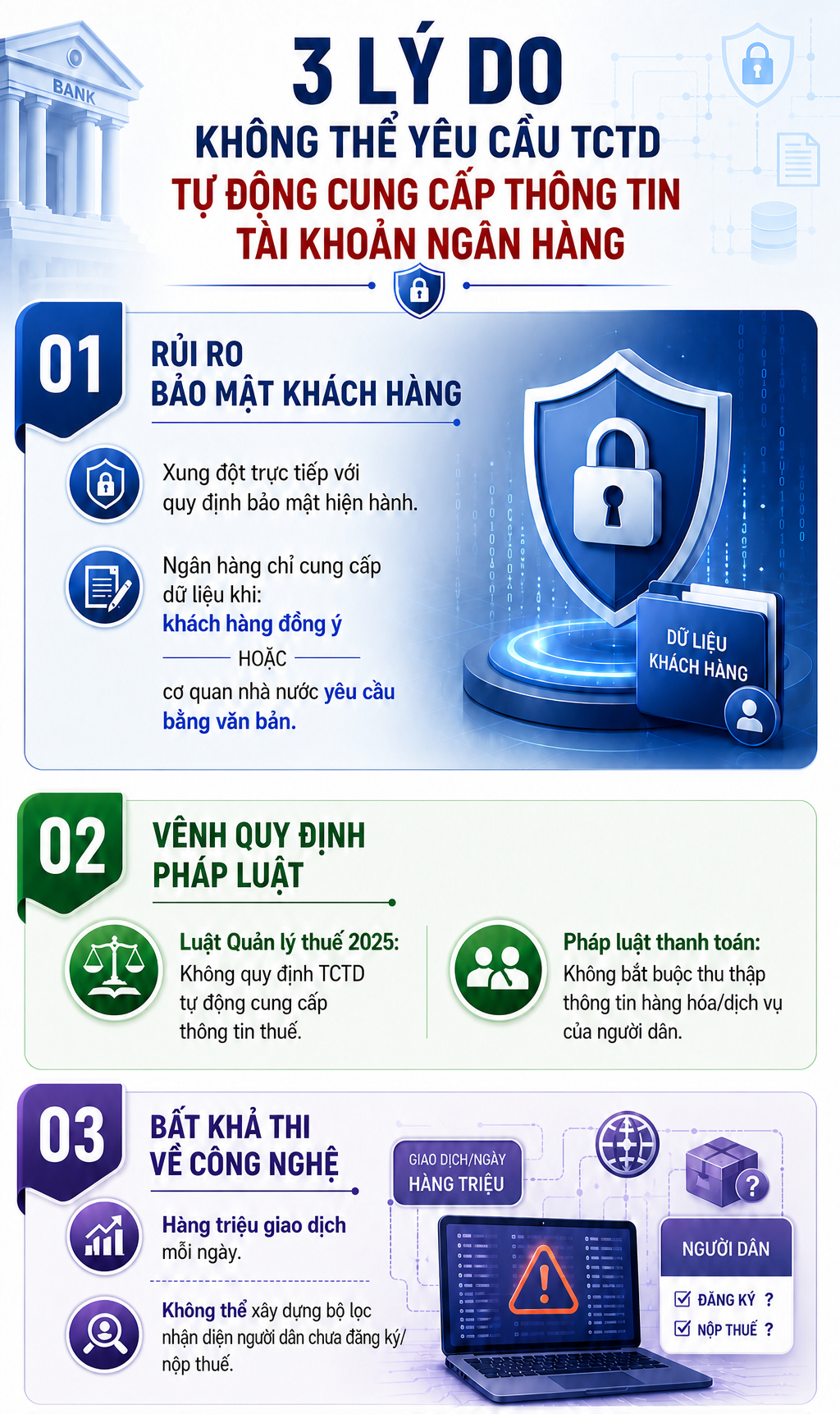 Tất cả người dân có tài khoản ngân hàng chú ý đề xuất mới quan trọng từ 1/7
