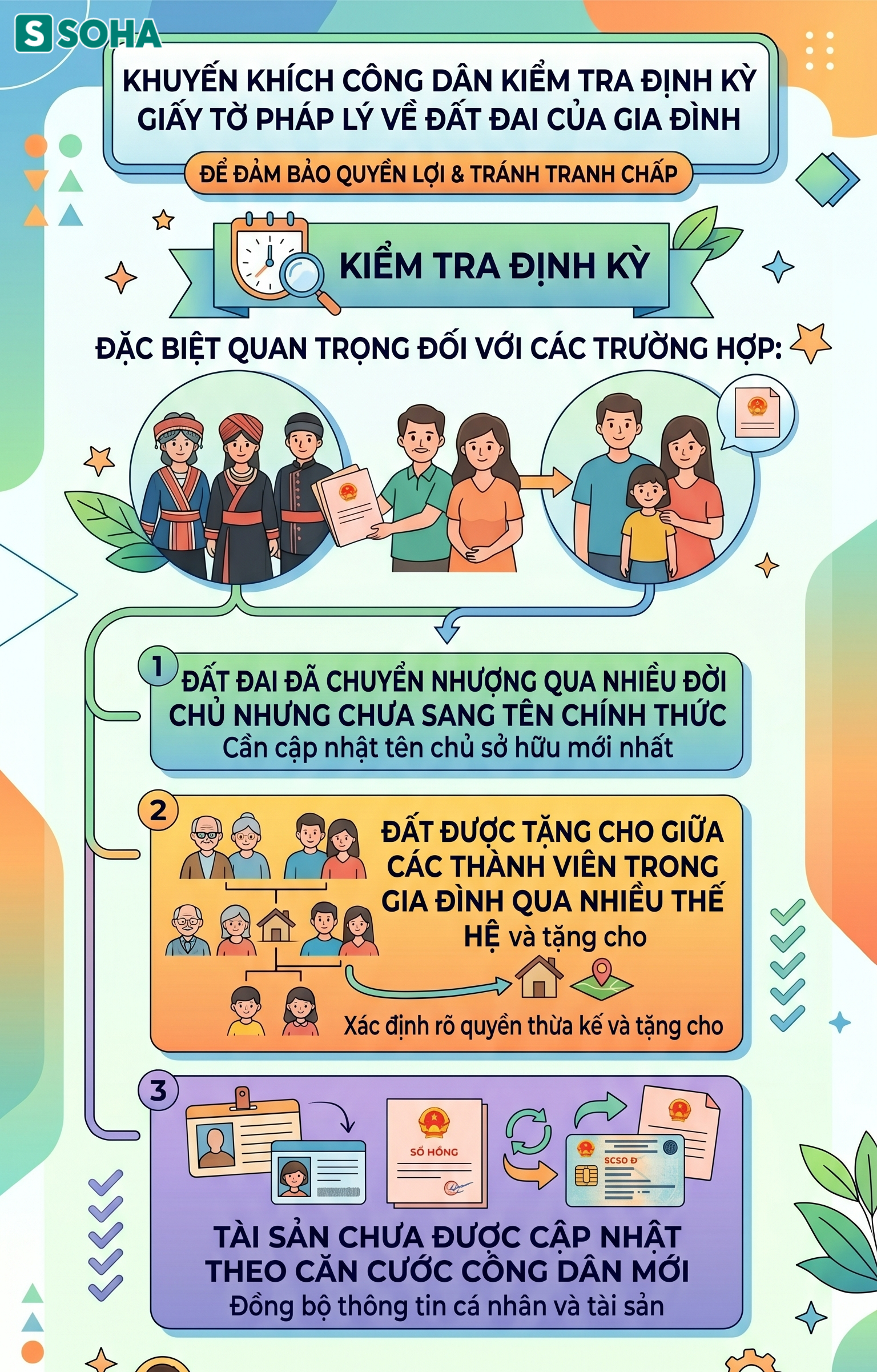 Tất cả người dân có sổ đỏ chú ý thông báo đặc biệt về thuế