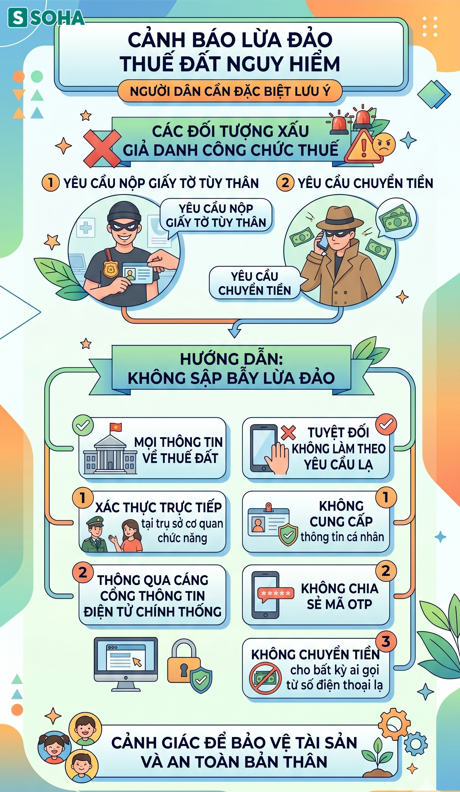 Tất cả người dân có sổ đỏ chú ý thông báo đặc biệt về thuế