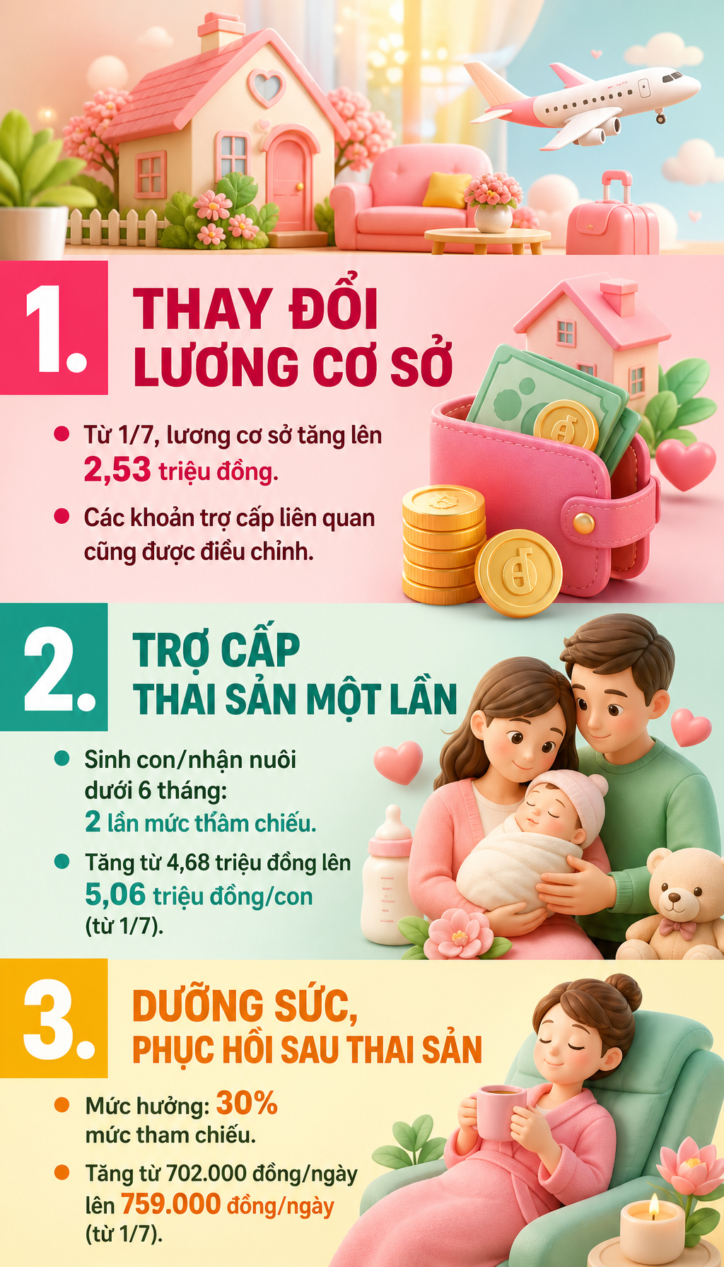 Tin vui cho tất cả các lao động nữ sinh con từ ngày 01/7 năm nay
