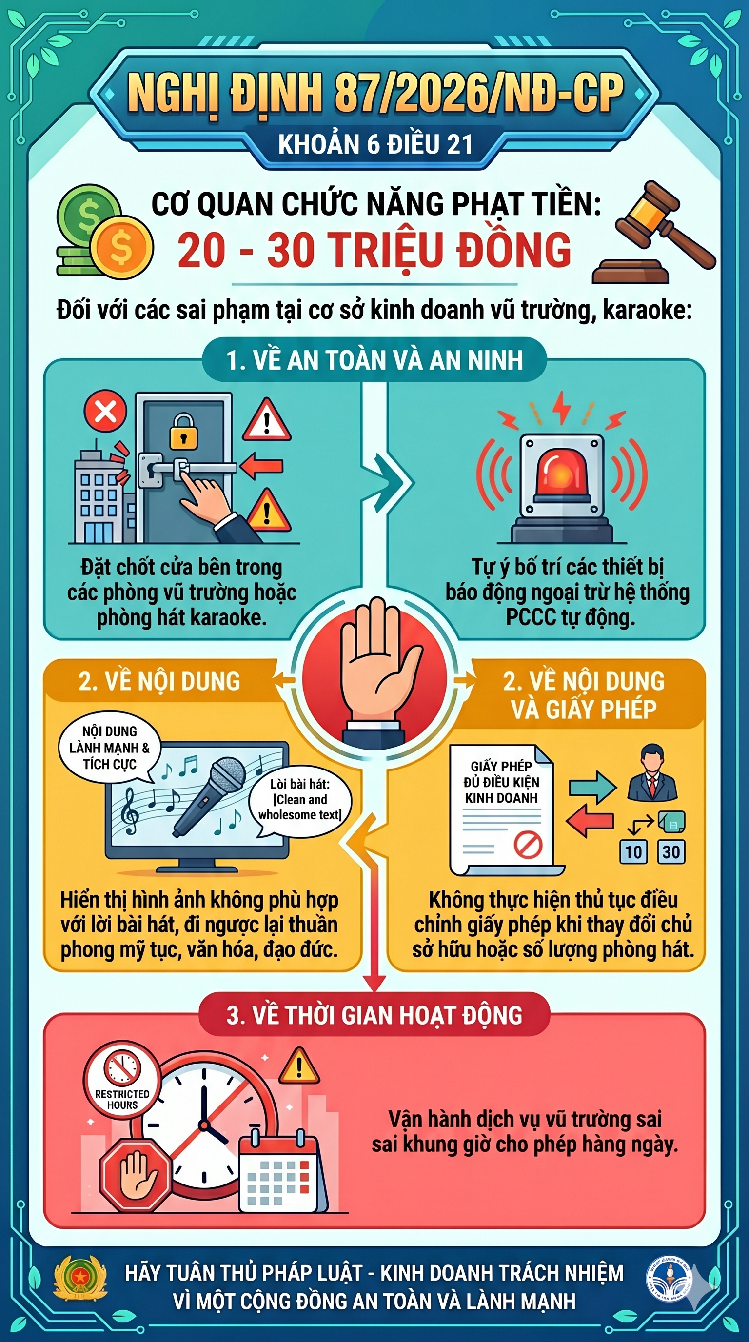 Tất cả người dân khi đi hát karaoke chú ý quy định phạt tới 30 triệu đồng từ 15/5