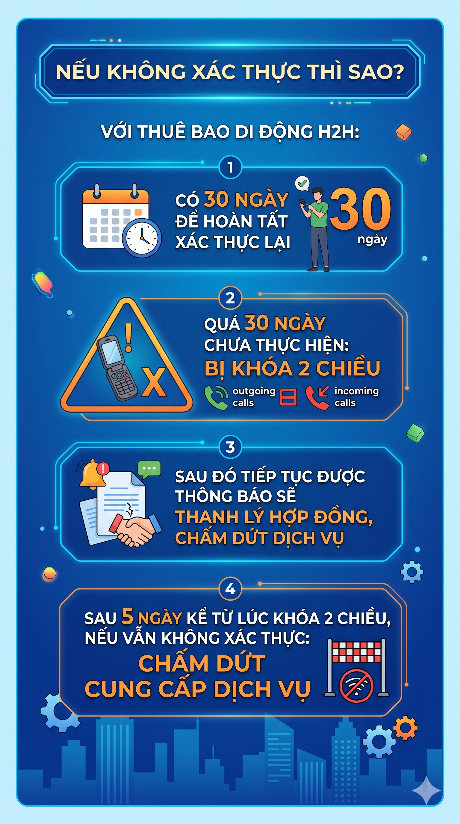 Tất cả người dân đang dùng điện thoại di động chú ý quy định mới từ 15/6