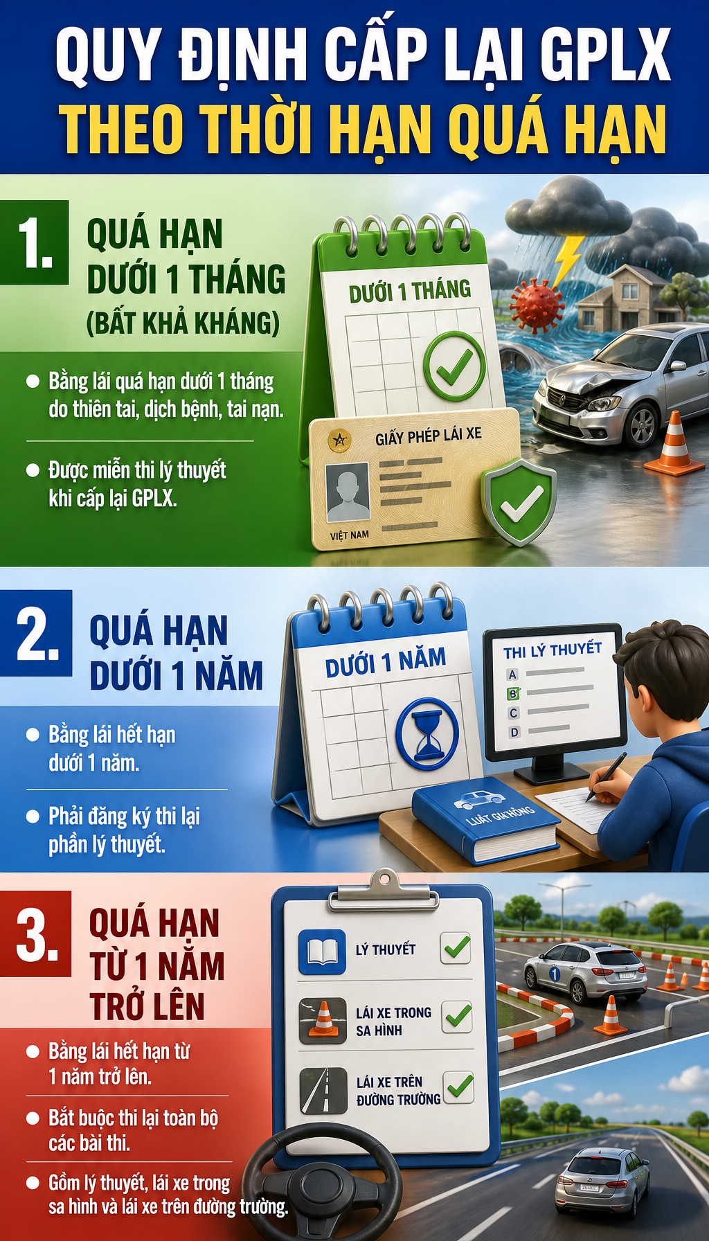 Tất cả người dân có bằng lái xe chú ý đề xuất mới nhất từ Bộ Công an