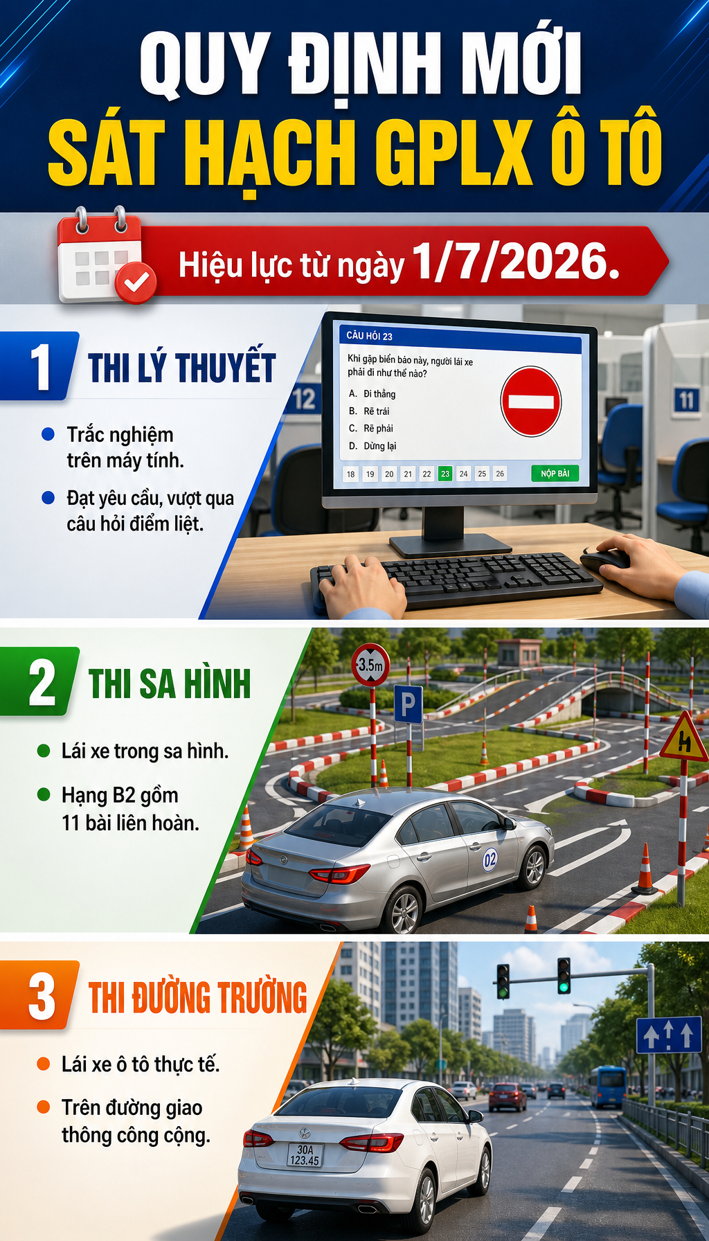 Thông tin quan trọng của Bộ Công an từ 1/7 liên quan bằng lái xe, người dân chú ý