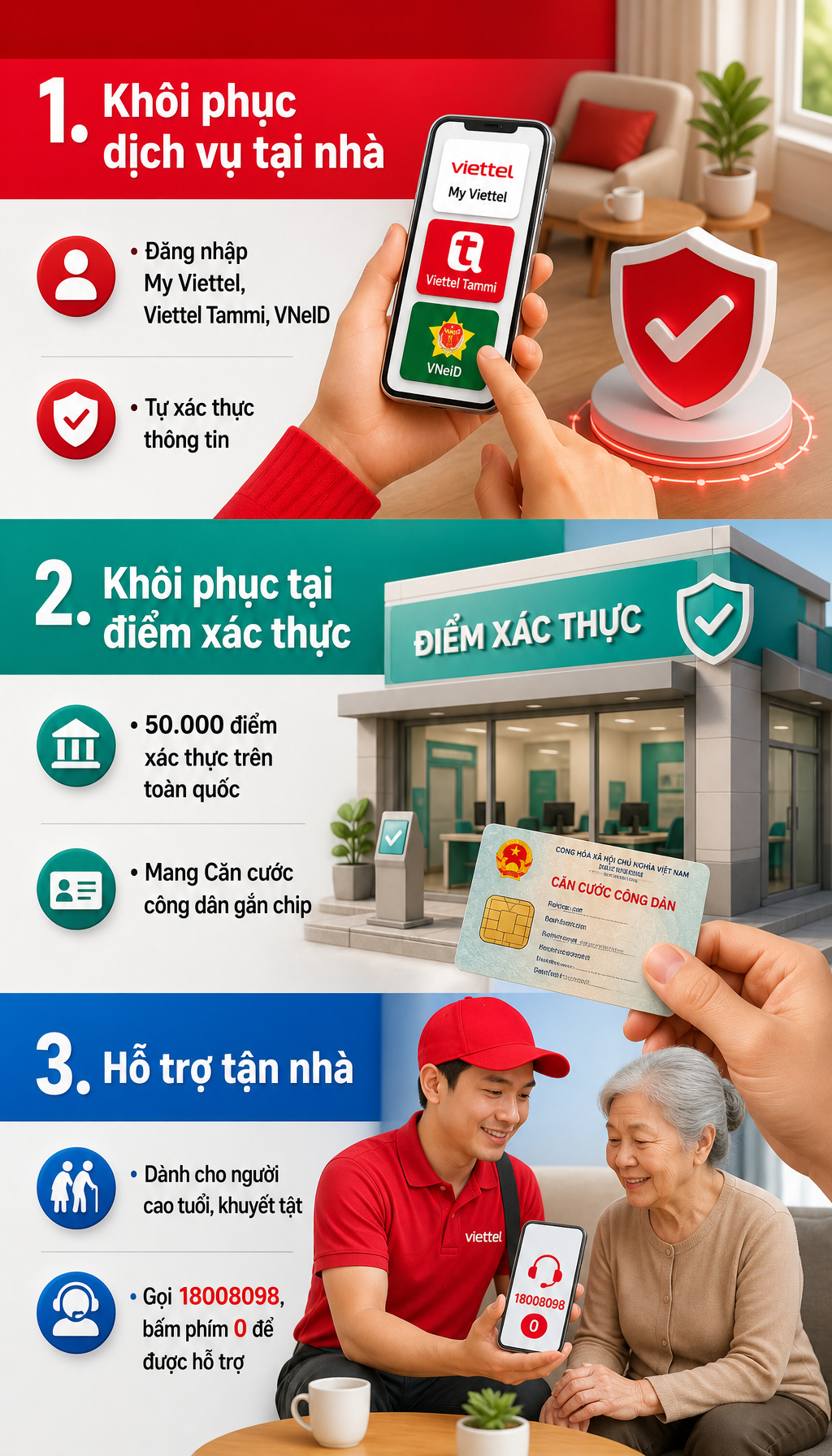Thông tin đặc biệt quan trọng cho hơn 8 triệu người dùng Viettel và VinaPhone, nhanh chóng vào VNeID