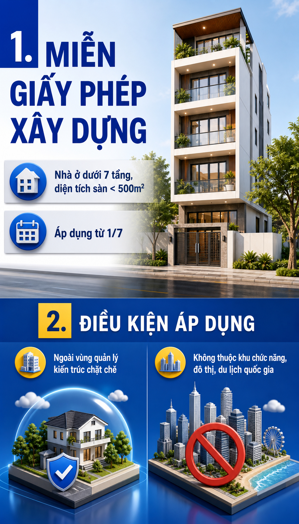 Tin vui chưa từng có áp dụng từ 1/7, tất cả người dân muốn xây nhà chú ý