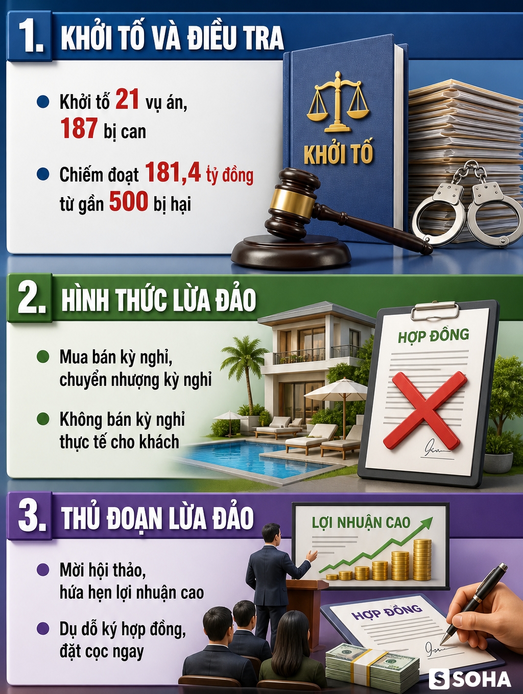 Vụ án