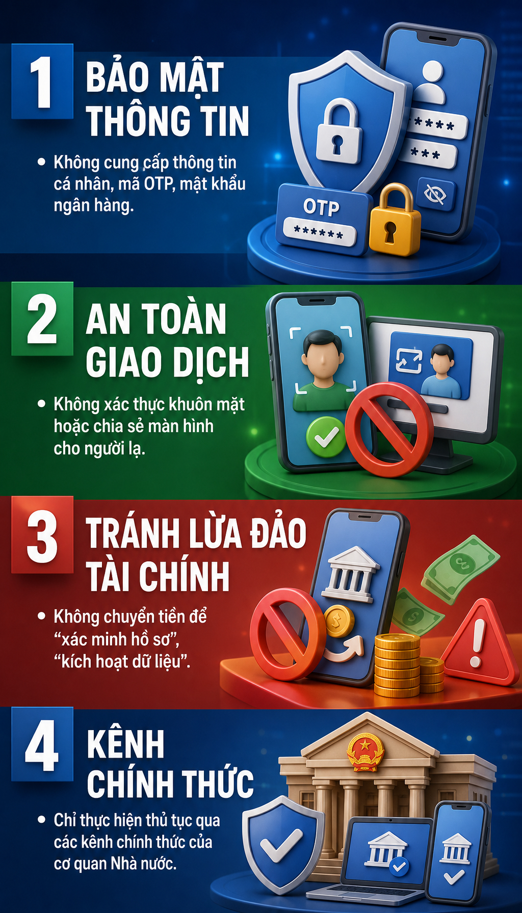 Tất cả người dùng VNeID đặc biệt chú ý