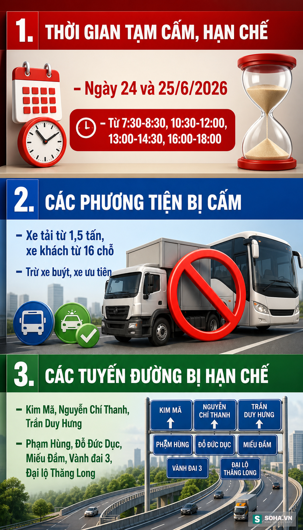 Công an Hà Nội thông báo tất cả người tham gia giao thông từ 7h30 sáng nay