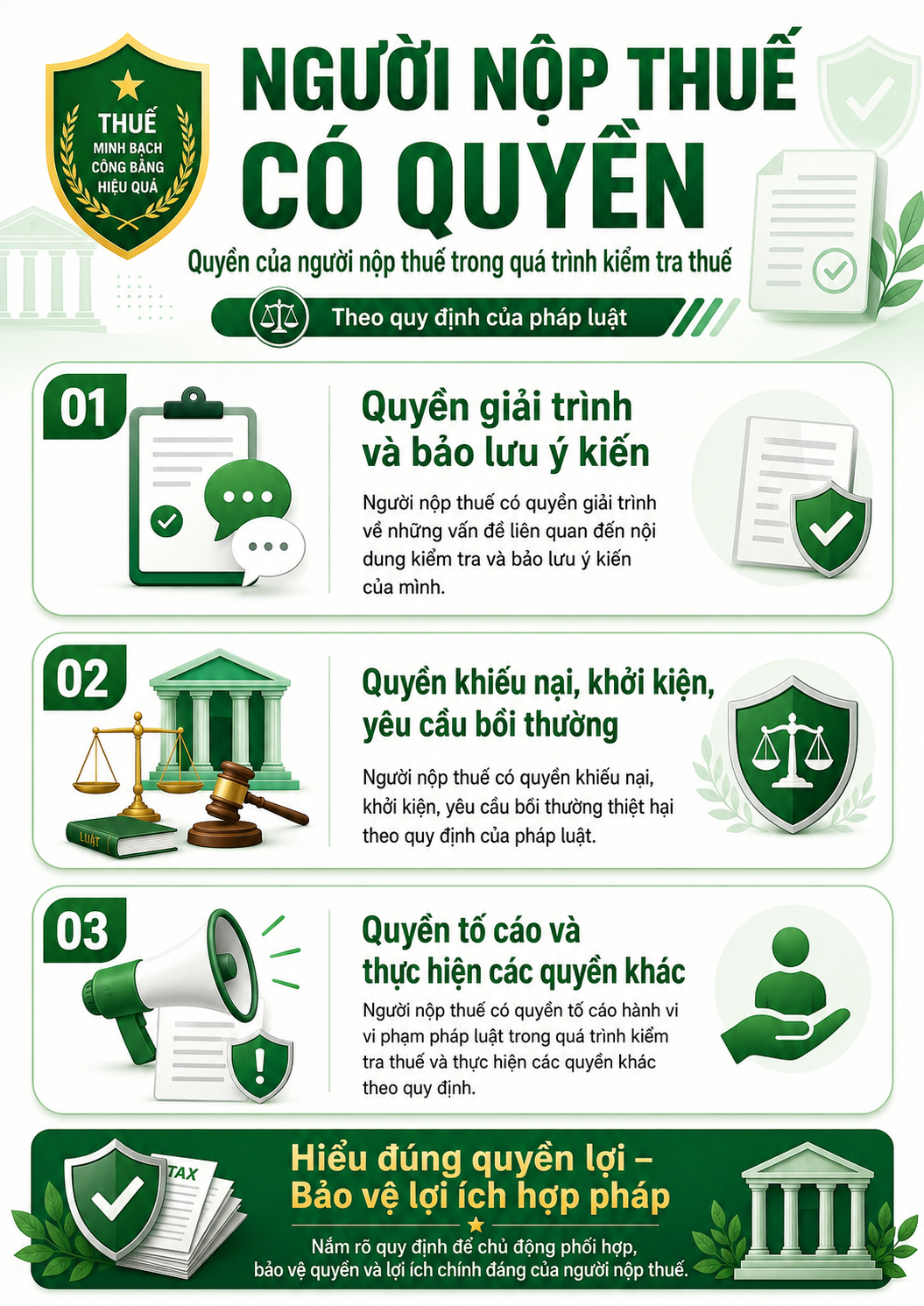 Tất cả người dân chú ý quy định kiểm tra thuế mới nhất từ 1/7