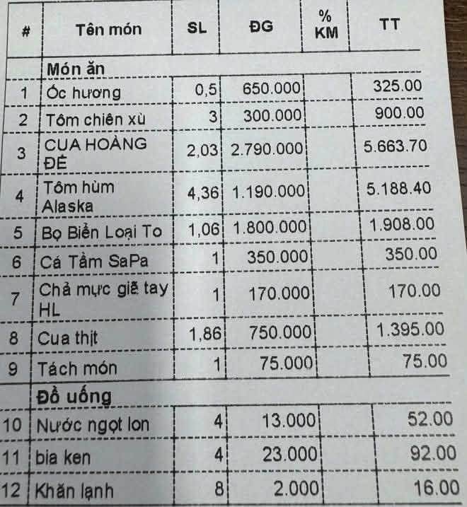 Hóa đơn 16 triệu đồng với rất nhiều loại hải sản cao cấp.