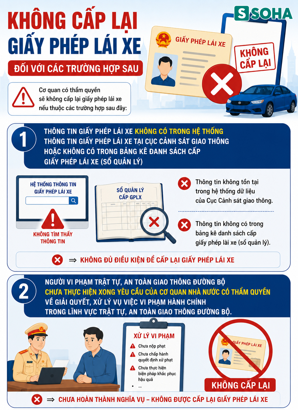 Tất cả người dân có bằng lái xe chú ý đề xuất quy định không cấp lại từ Bộ Công an 