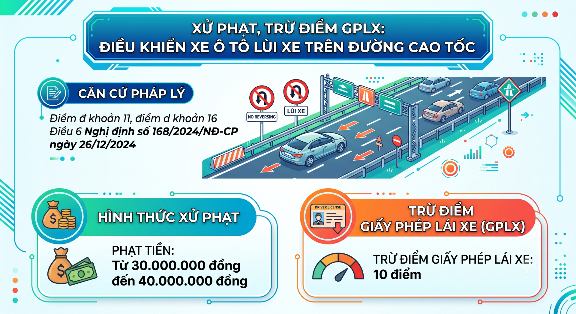 Đi lùi xe tại trạm thu phí trên cao tốc để xử lý sự cố có bị phạt nguội không?