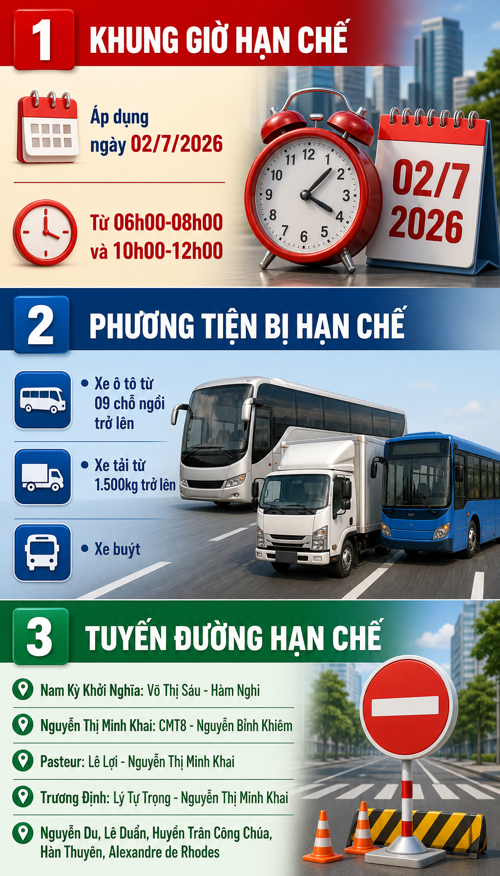 Công an TP HCM thông báo đến tất cả người tham gia giao thông từ sáng mai
