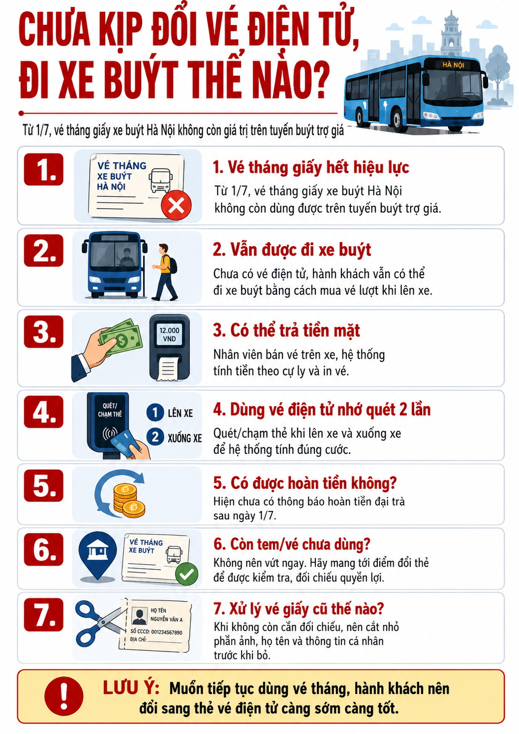 Từ đúng hôm nay 1/7, một loại giấy tờ hàng triệu người đang dùng chính thức hết hạn