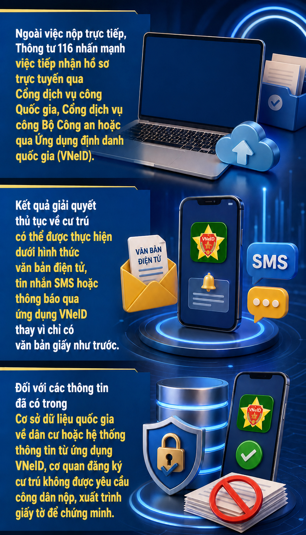 Tất cả người dân cần nắm rõ quy định mới về đăng ký thường trú, tạm trú