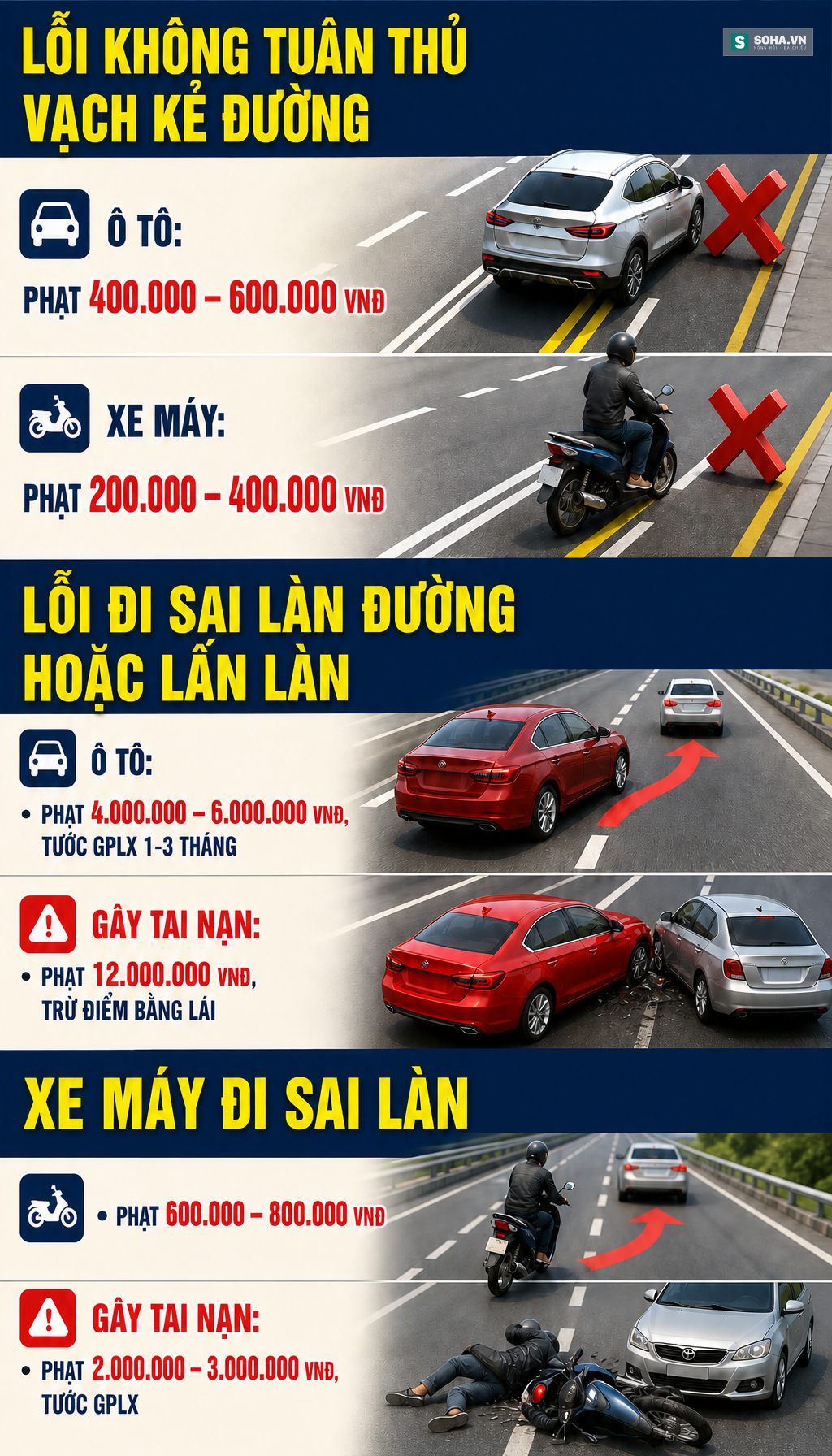 390 chủ phương tiện trong danh sách dưới đây nhanh chóng nộp phạt nguội theo Nghị định 168