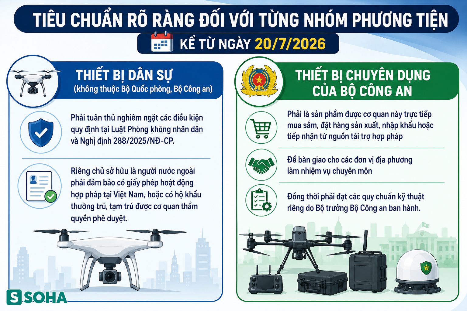 Tất cả người dân hay quay phim, chụp ảnh chú ý quy định mới của Bộ Công an từ 20/7