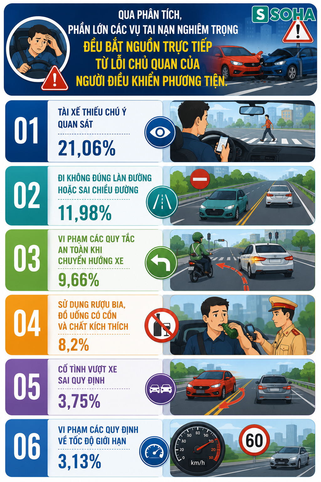 Tất cả tài xế trên toàn quốc chú ý đề xuất quy định mới nhất từ Bộ Công an