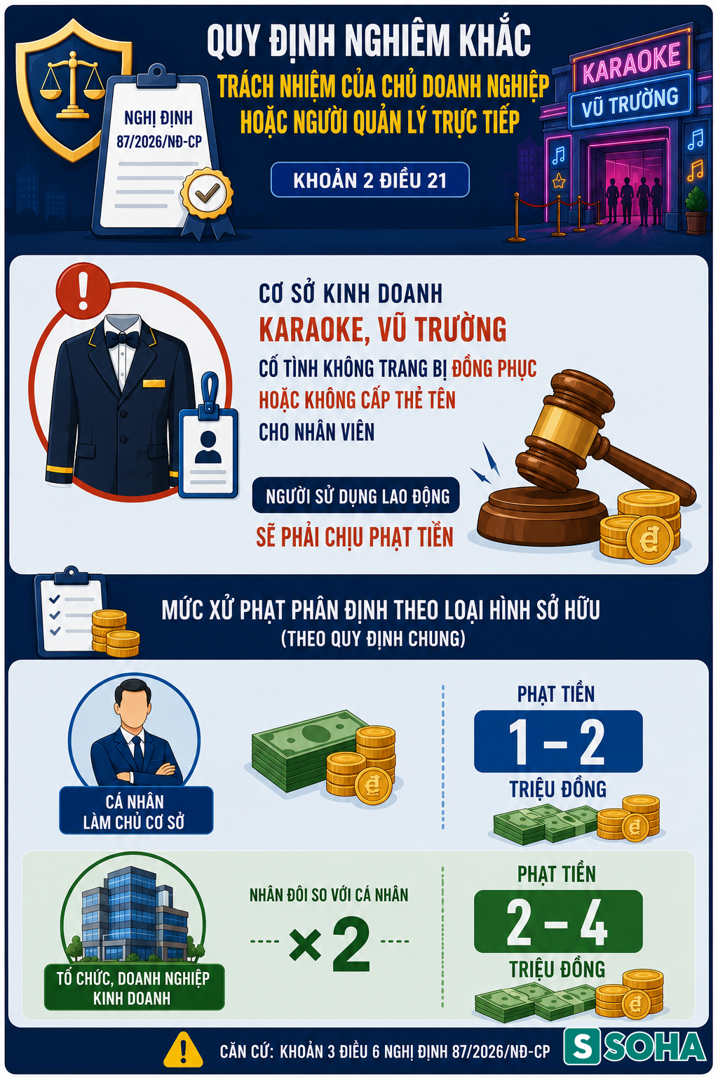 Tất cả người dân khi đi hát karaoke chú ý quy định phạt đã chính thức áp dụng
