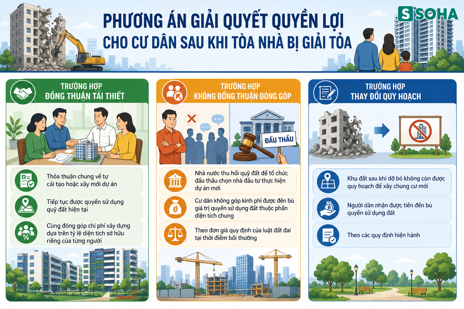 Tất cả người dân đã, đang và sắp mua chung cư chú ý đề xuất quy định quan trọng nhất