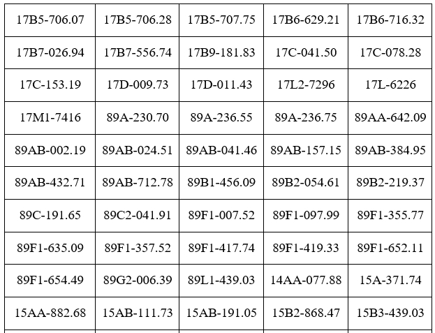 556 chủ ô tô, xe máy có trong danh sách sau nhanh chóng nộp phạt nguội theo Nghị định 168