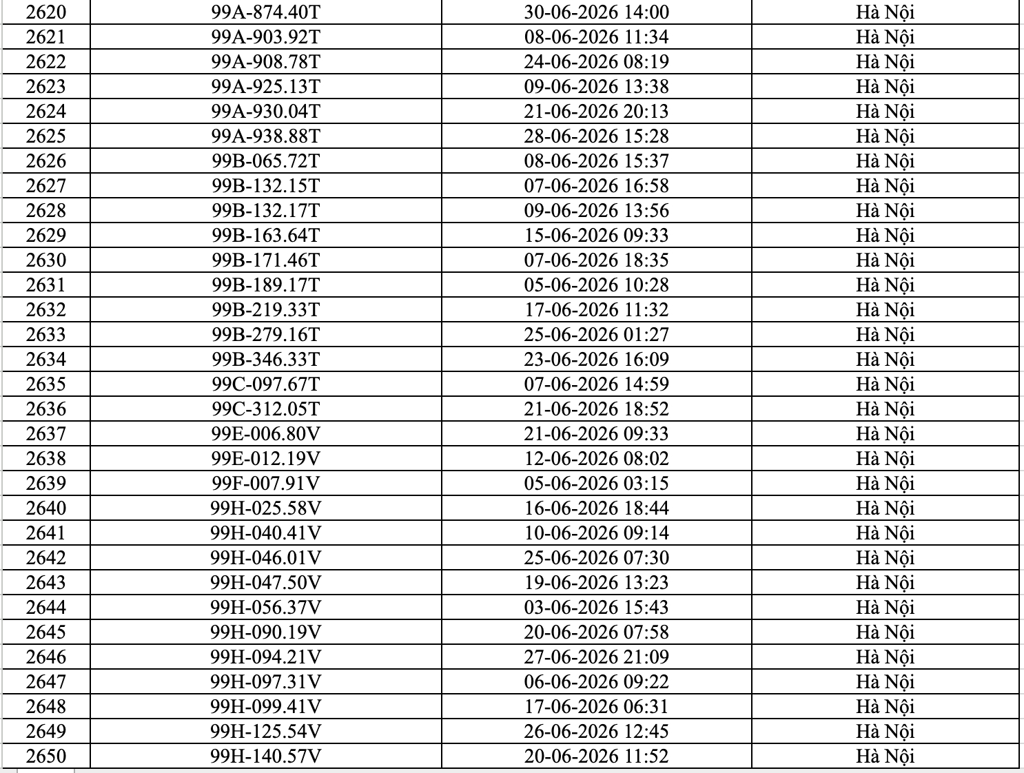 Có 2.650 lượt vi phạm phạt nguội của ô tô trong tháng 6
