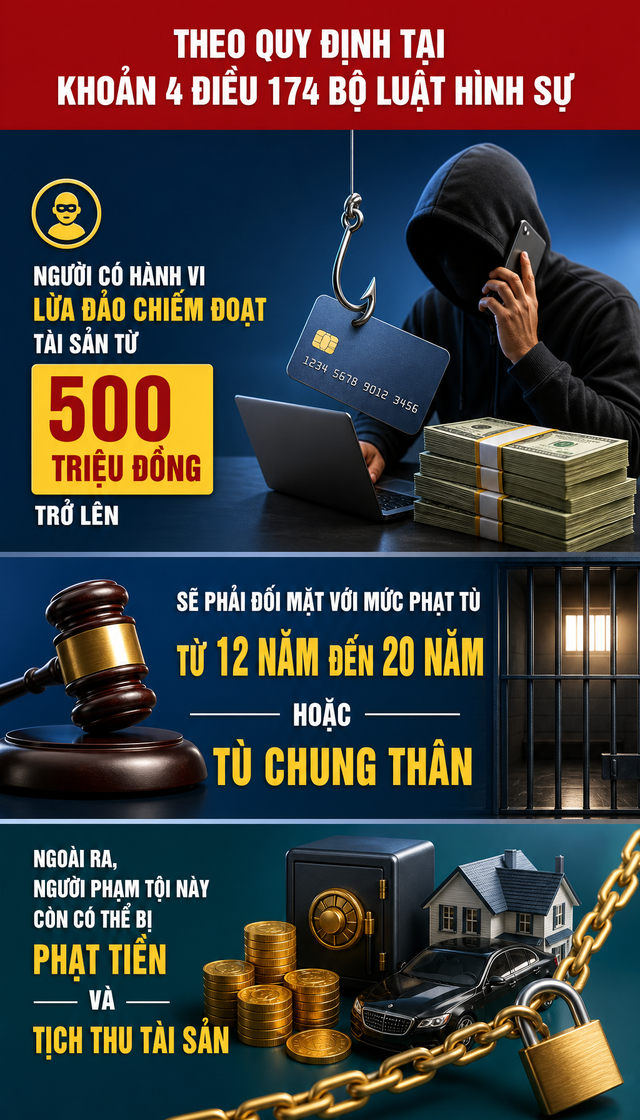 Ảnh tạo bởi AI.