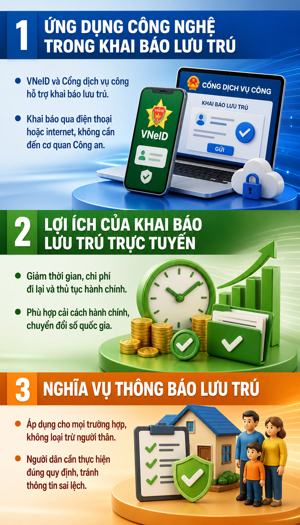 Thông tin quan trọng về đăng ký lưu trú cho người thân ở lại qua đêm, người dân chú ý
