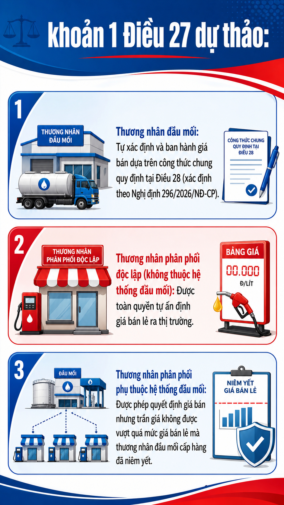 Ảnh tạo bởi AI
