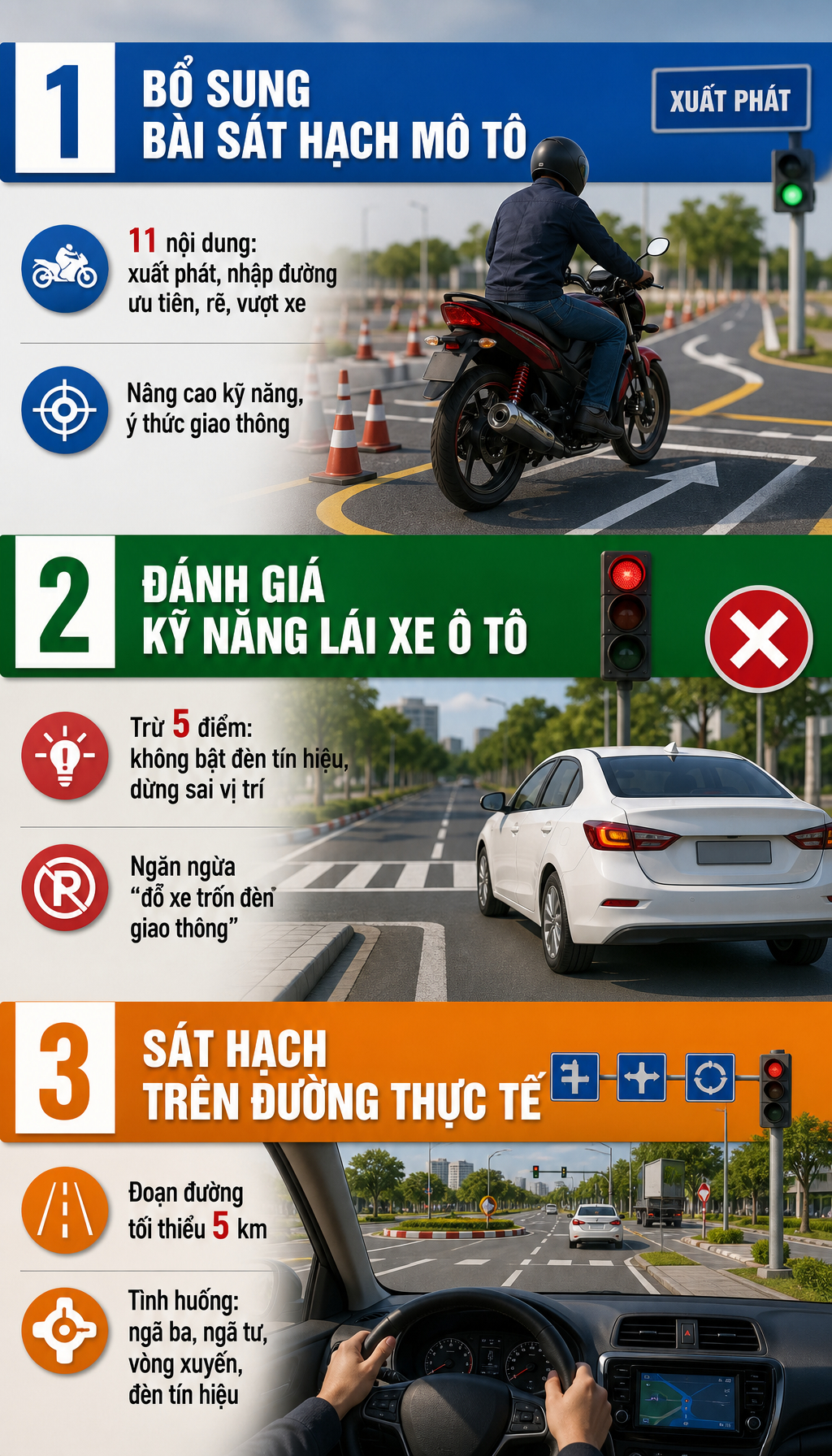 Loạt quy định mới của Bộ Công an liên quan bằng lái xe đã có hiệu lực, người dân chú ý