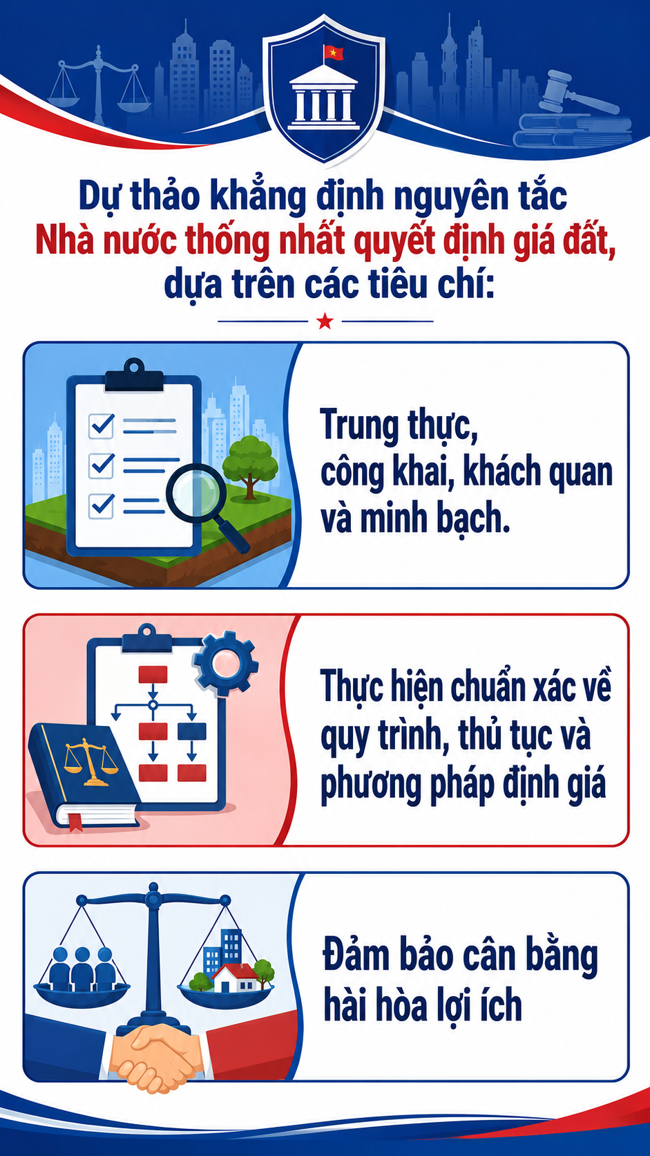 Tất cả người dân đang sở hữu nhà đất chú ý đề xuất quy định cấp sổ đỏ mới nhất