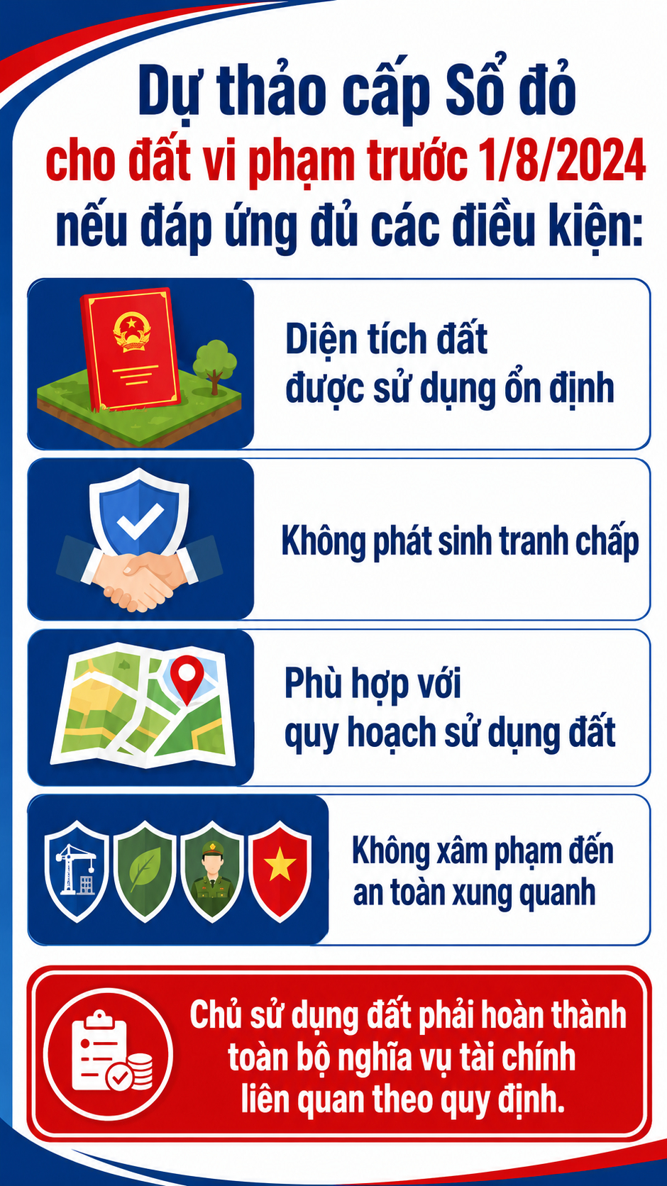 Tất cả người dân đang sở hữu nhà đất chú ý đề xuất quy định cấp sổ đỏ mới nhất