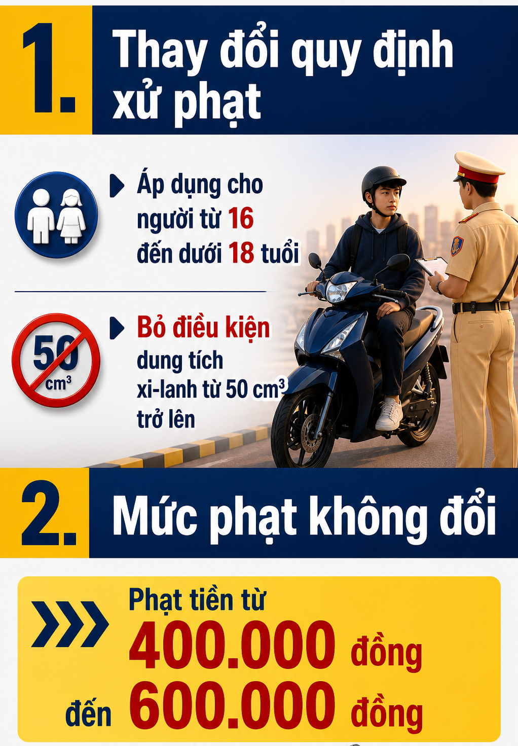 Quy định mới về xử phạt vi phạm giao thông áp dụng từ ngày 15/8, tất cả người dân chú ý