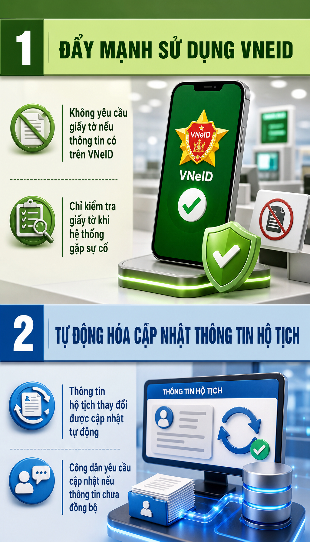 Thông tin quan trọng về cư trú đã có hiệu lực, tất cả người dân chú ý