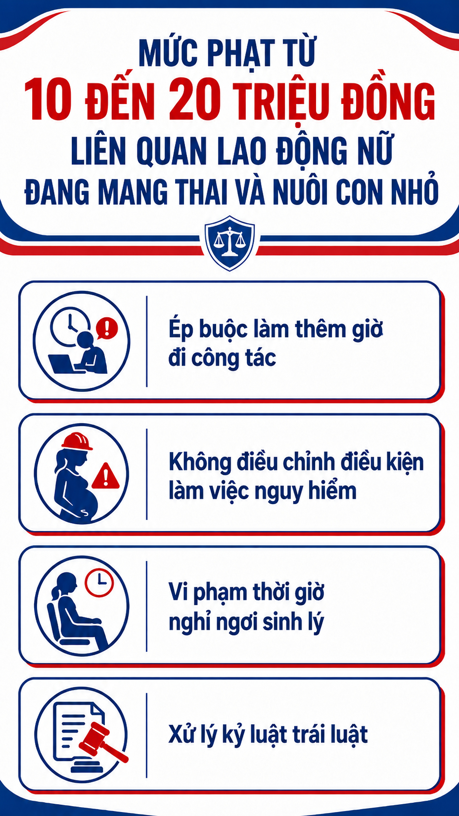 Từ 10/9: Doanh nghiệp vi phạm quyền lao động nữ có thể bị phạt tới 20 triệu đồng