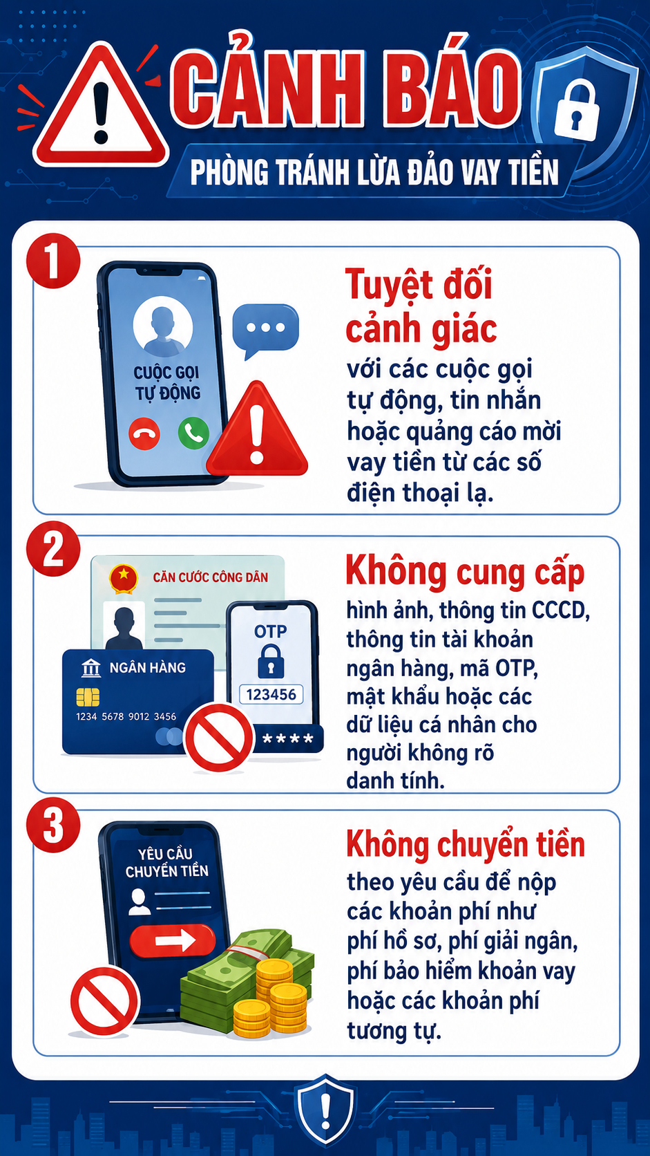 Tất cả người dân khi sử dụng điện thoại chú ý tắt máy ngay nếu nhận được cuộc gọi này